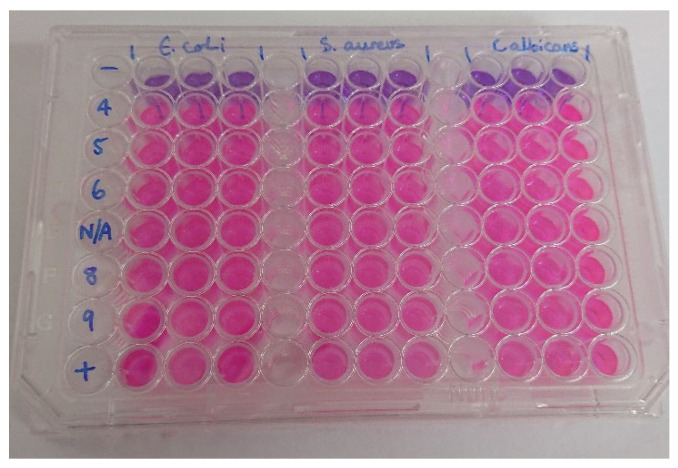 Figure 7