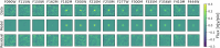 Extended Data Fig. 1