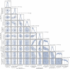Extended Data Fig. 3