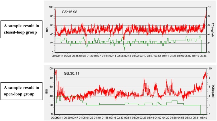 Fig 4