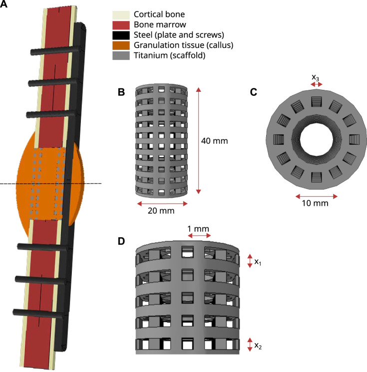 FIGURE 1