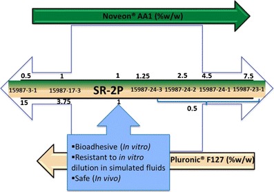 Fig. 9