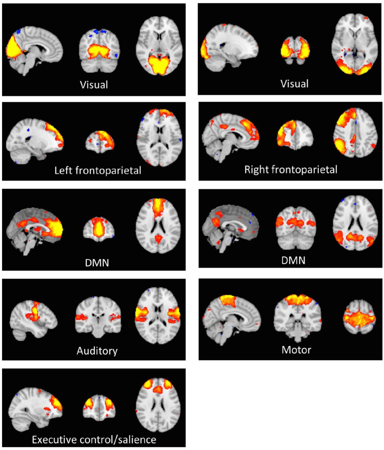 Figure 1.