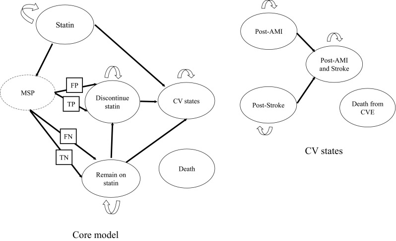 Fig. 1