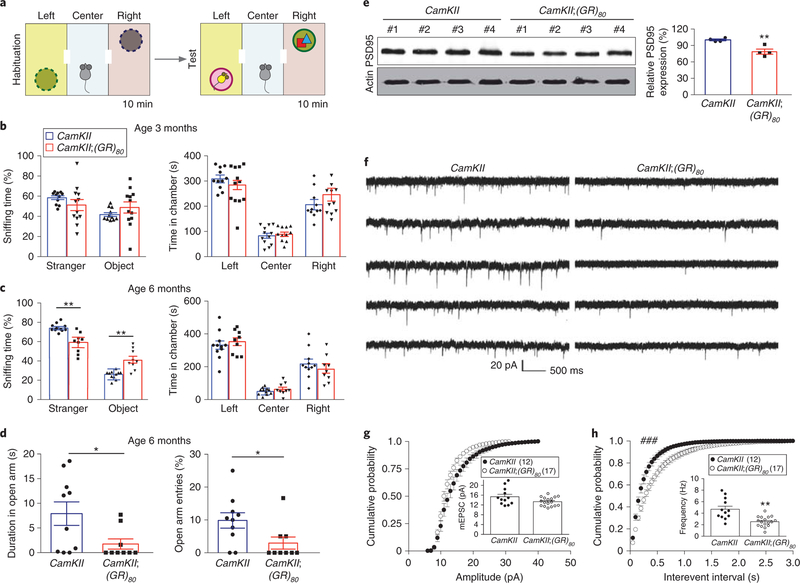 Fig. 2 |