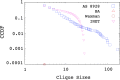 Fig 12