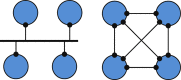 Fig 10