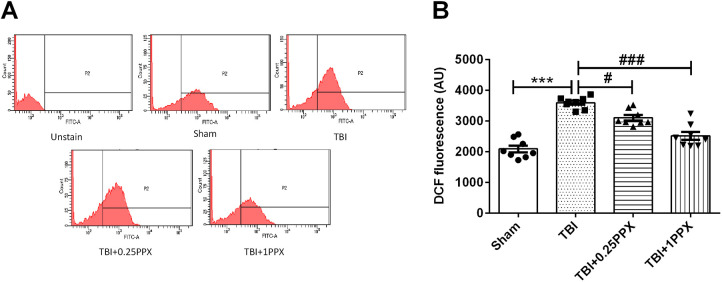 Fig. 4.