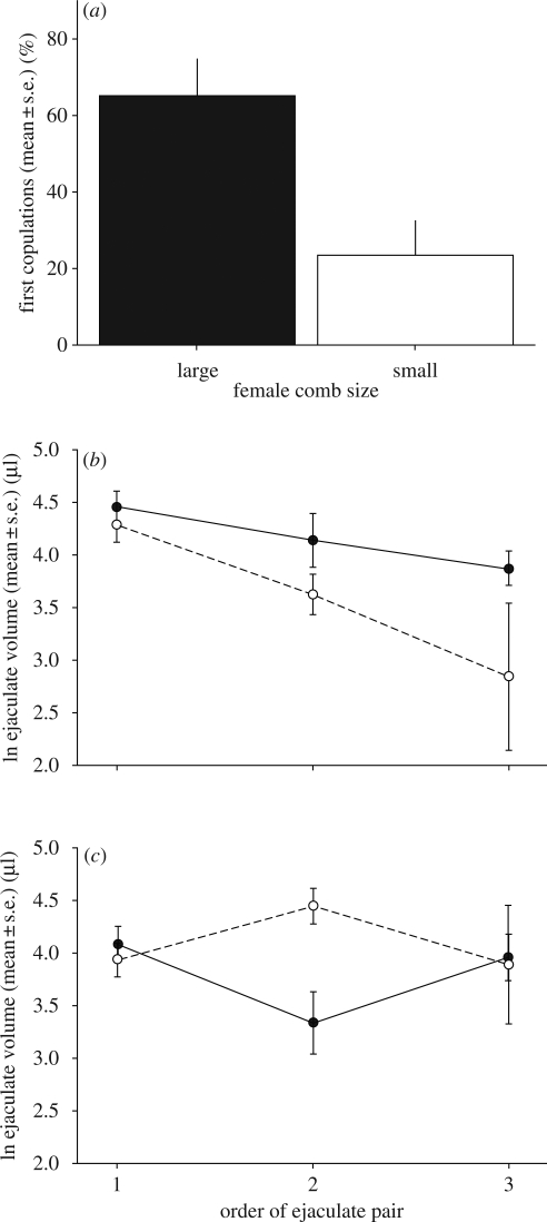 Figure 1.