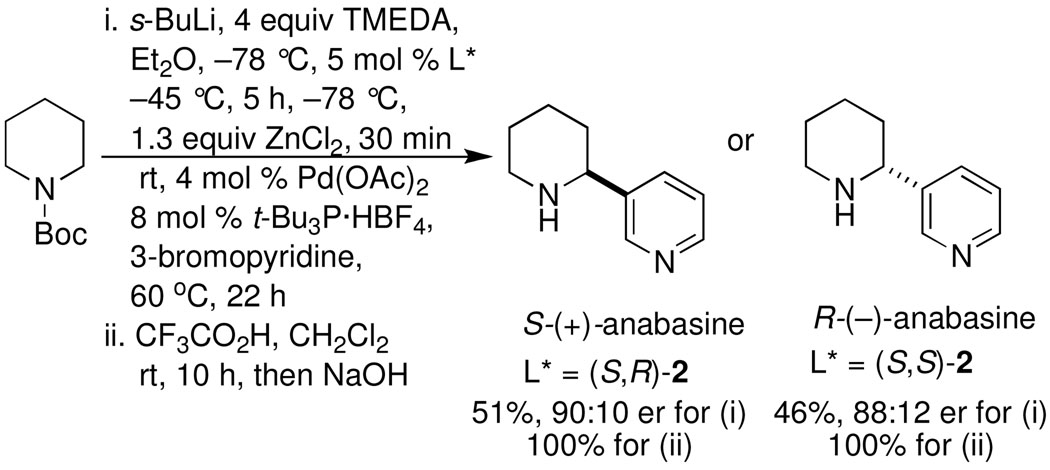 Scheme 4