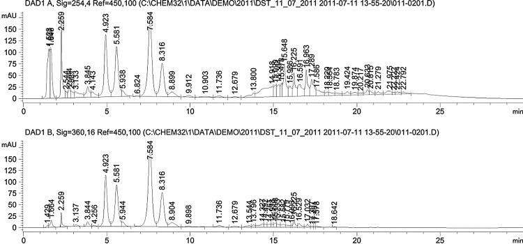 FIG. 6.