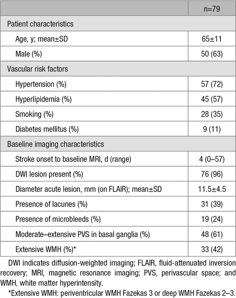 graphic file with name str-49-1183-g003.jpg