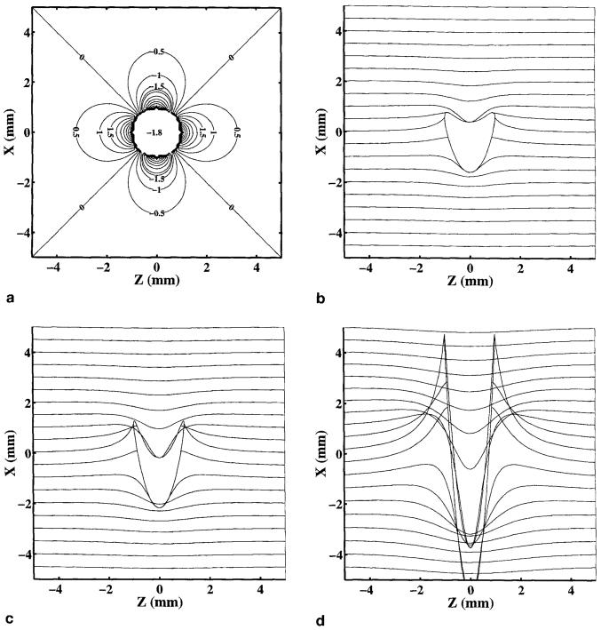 FIG. 5