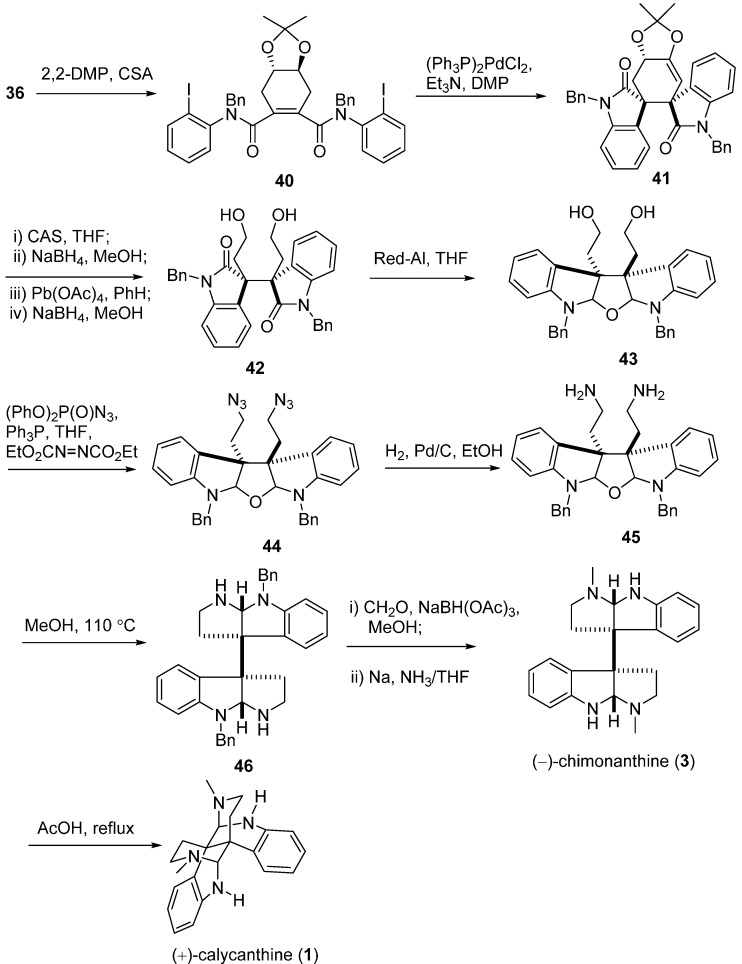 Scheme 6