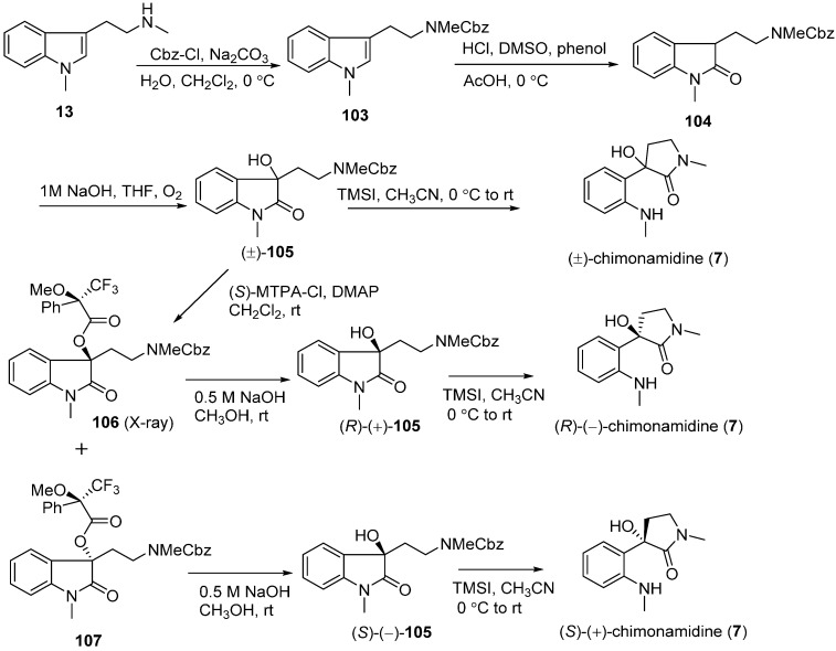 Scheme 16