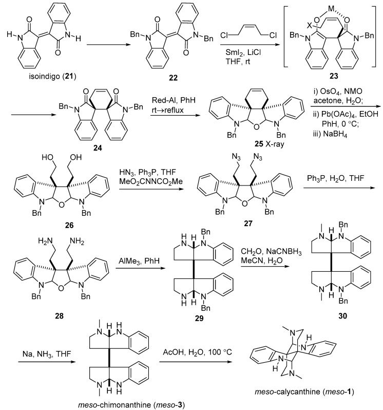 Scheme 4