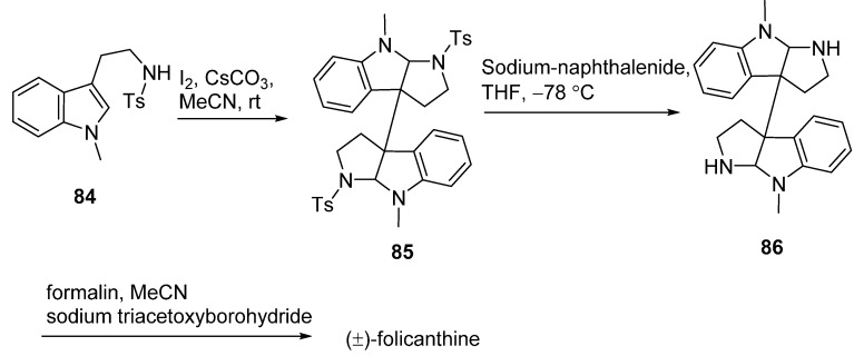 Scheme 12