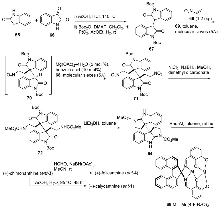 Scheme 10