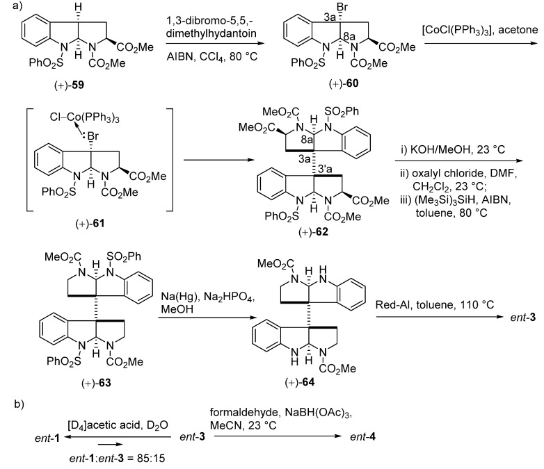 Scheme 9