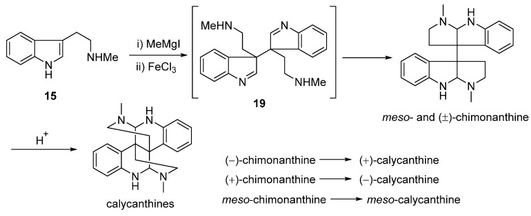 Scheme 3