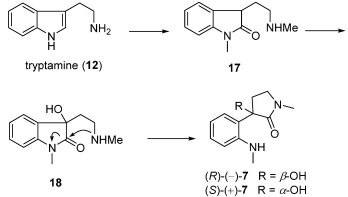 Scheme 2