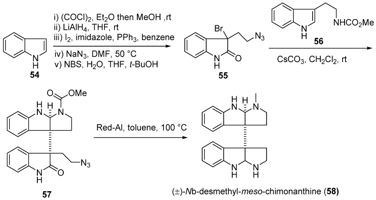 Scheme 8