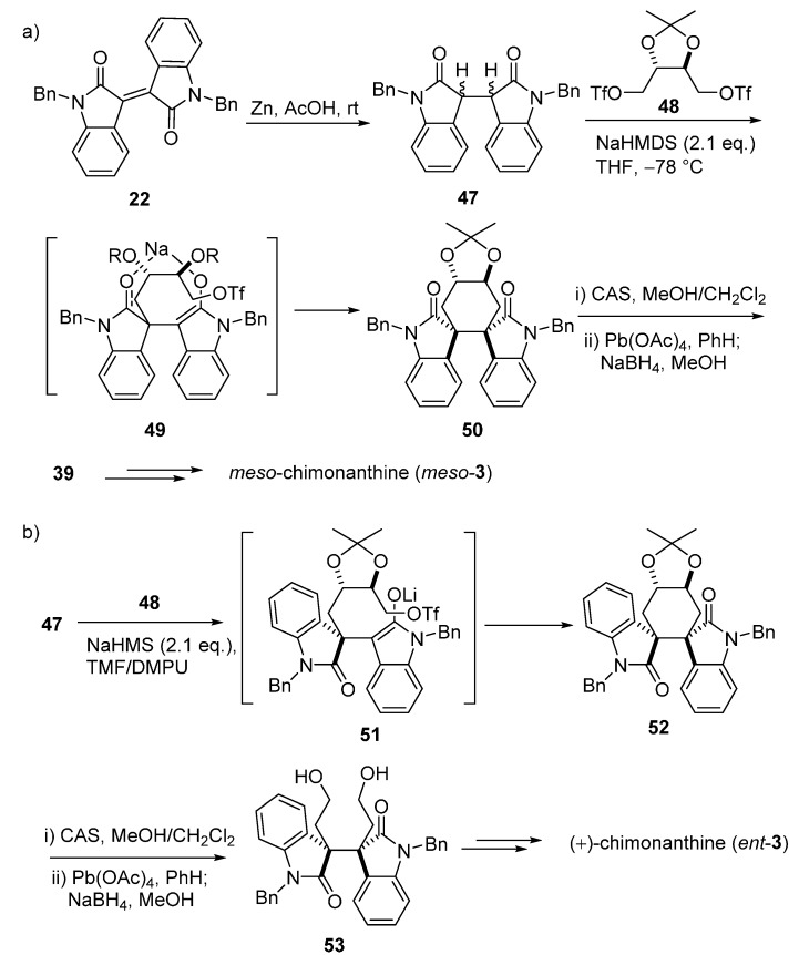 Scheme 7