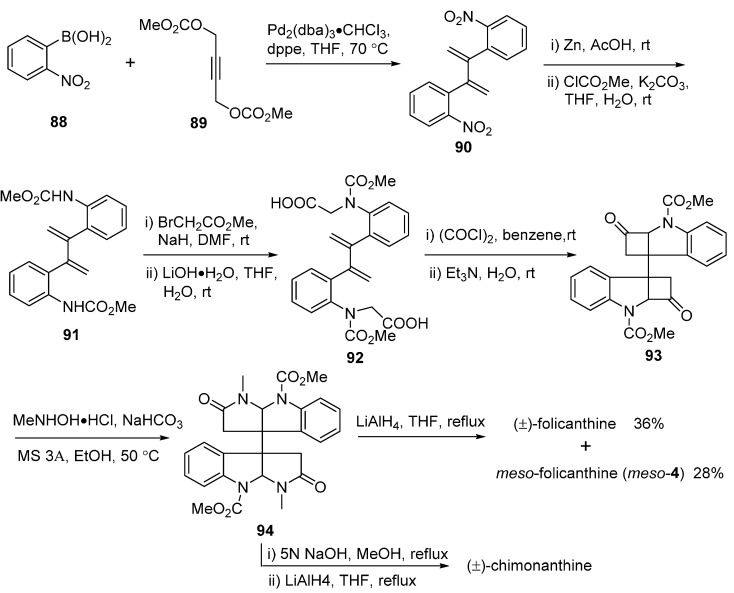 Scheme 13