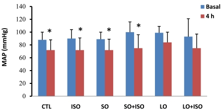 Fig. (1)