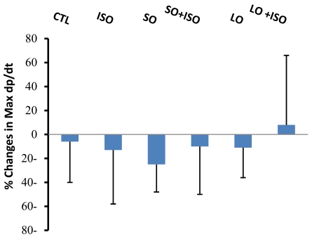 Fig. (2)