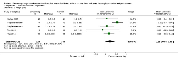 Analysis 1.2