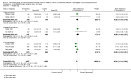 Analysis 3.1