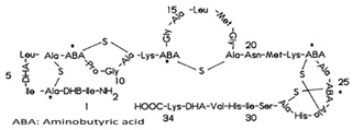 graphic file with name antioxidants-08-00542-i020.jpg