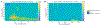 Figure 6: