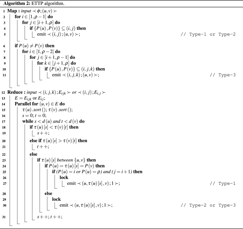 graphic file with name 41598_2022_25243_Figb_HTML.jpg