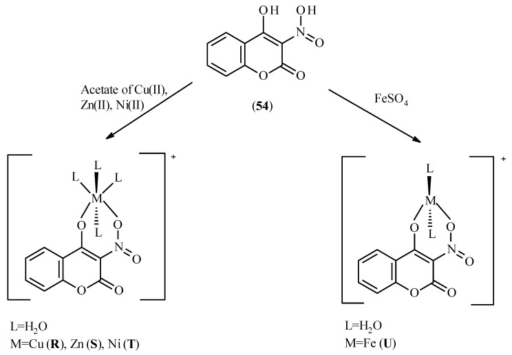 Scheme 5