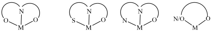 Figure 14