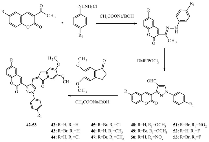 Scheme 4