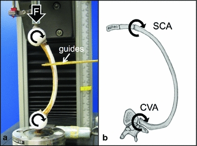 Fig. 6