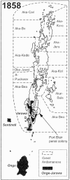 Figure  1