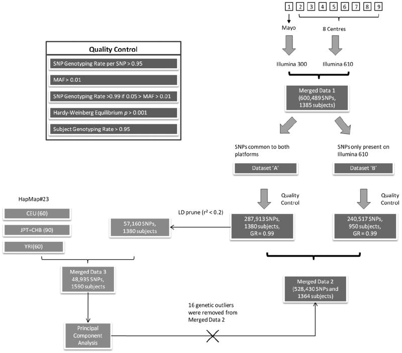 Fig. 2