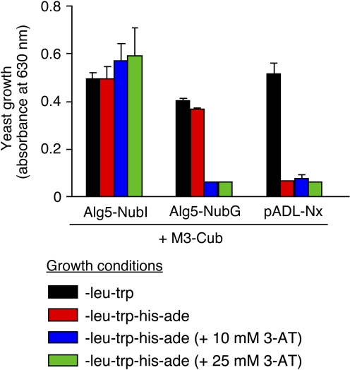 Fig. 3.