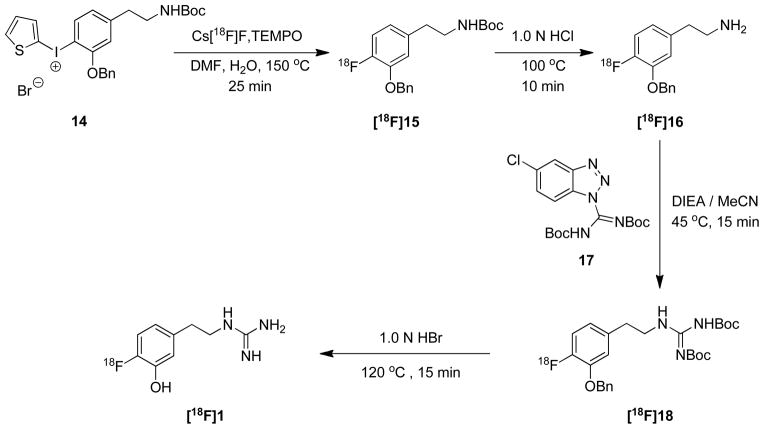 Scheme 3