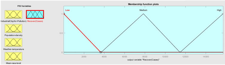 Fig. 11