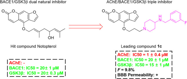 graphic file with name ao2c03368_0017.jpg