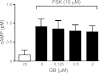 Fig. 8.