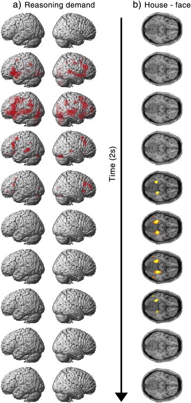 Fig. 4