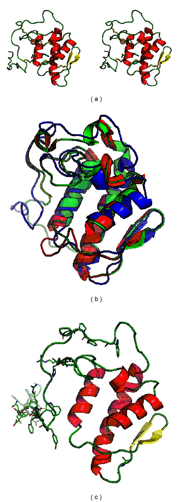 Figure 10