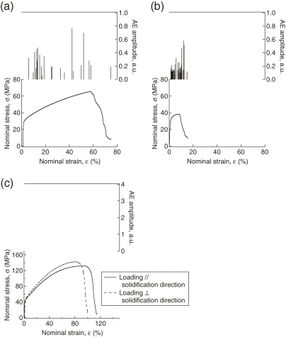 Figure 13. 