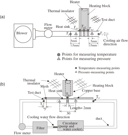 Figure 16. 